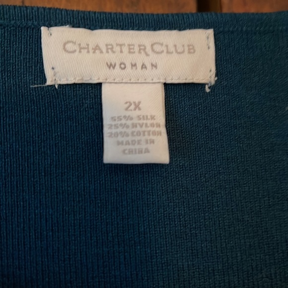 Top - Picture 2 of 4